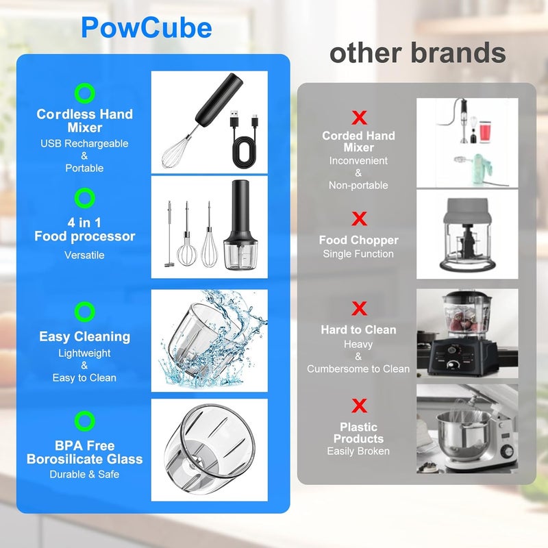 PowCube Electric Hand Mixer with MixgoII, Handheld Mixer Electric Whisk, Rechargeable Cordless Handheld Mixer & Milk Frother, Small Food Chopper for Dicing, Mincing, and Puree, 4-Speed, 10Oz - Image 3